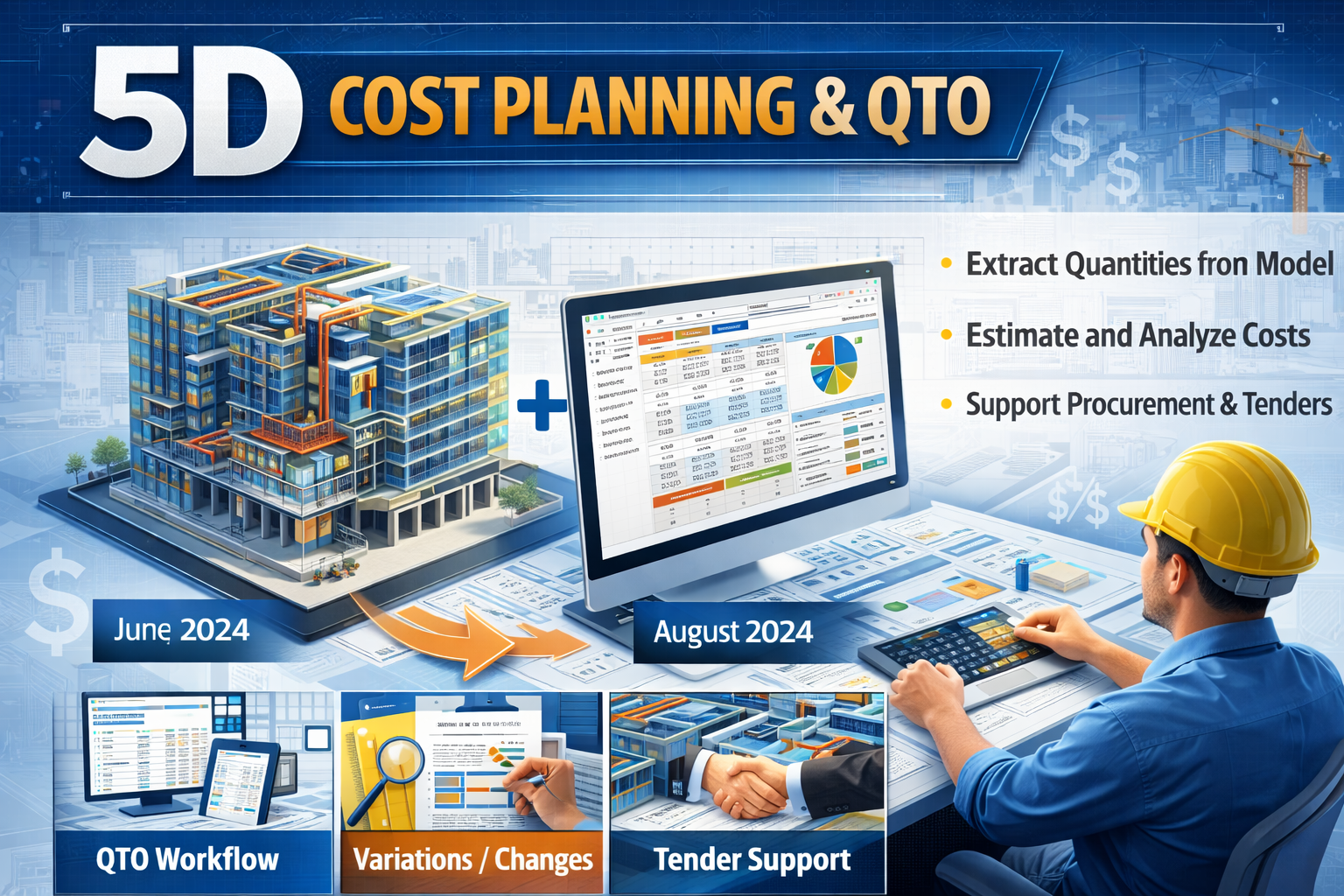 5D Cost Planning